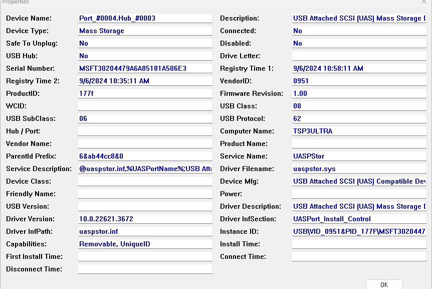 Considering USB4 External Media