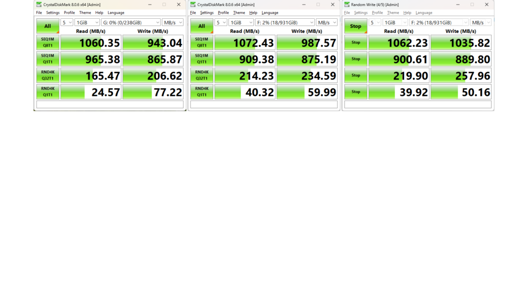 10 Gbps Flattens Device Speeds