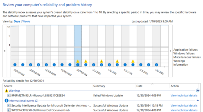 Assessing Generic WU Error Fixes